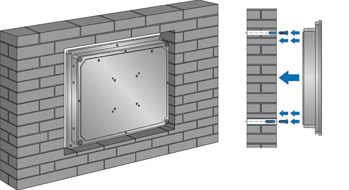 Installation Panel Mount et O-ring